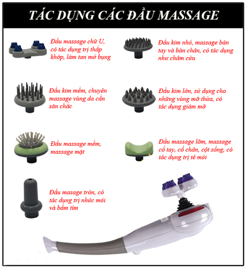 Máy massage toàn thân King Massager